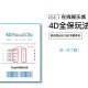iBET游戏玩法介绍 - 4D彩票全保玩法-01