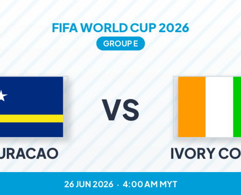 World Cup 2026: Curaçao vs Côte d'Ivoire - Group E Preview, Odds and Betting Tips