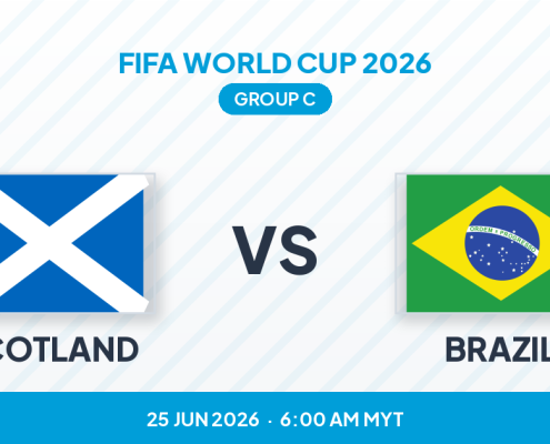 Scotland vs Brazil World Cup 2026: Group C Showdown Preview, Odds and Betting Tips